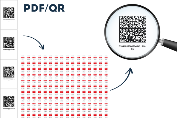 Обработка PDF